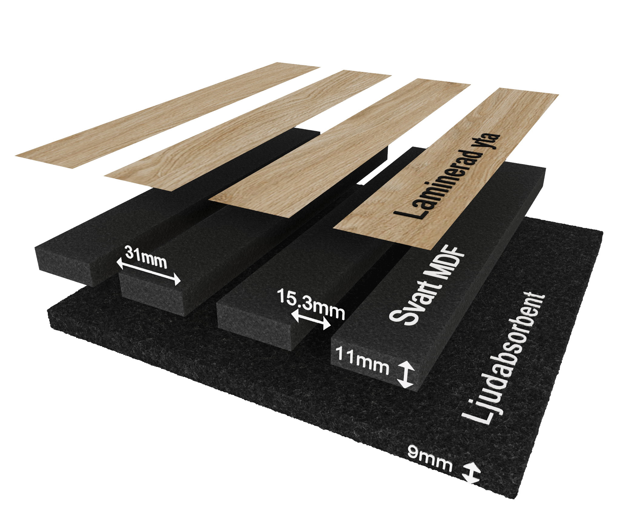Laminat - Ribbor - Bild 11