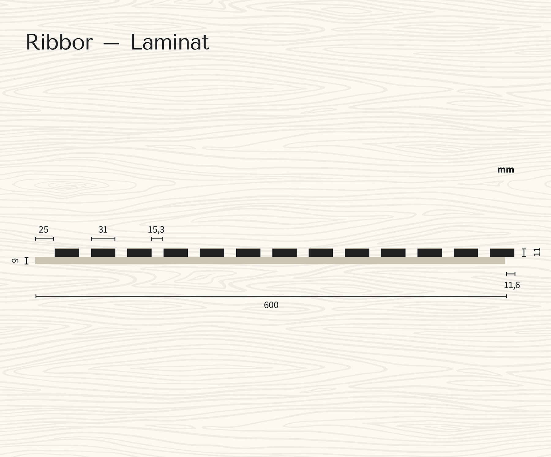 Laminat - Ribbor - Bild 10